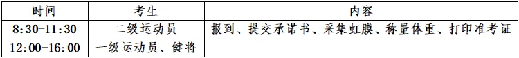 美国篮球训练计划一整套_1